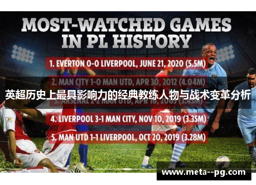 英超历史上最具影响力的经典教练人物与战术变革分析