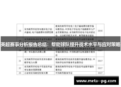 英超赛事分析报告总结：帮助球队提升战术水平与应对策略