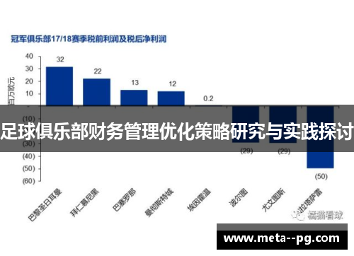 足球俱乐部财务管理优化策略研究与实践探讨