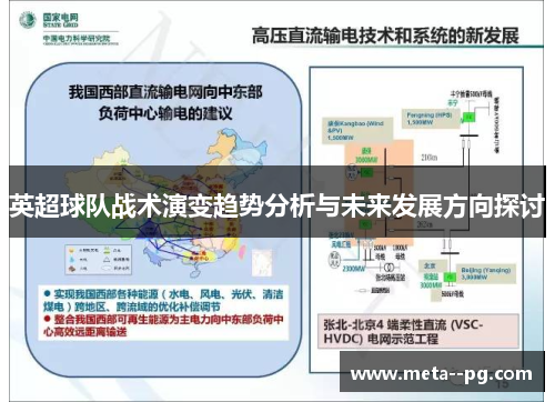 英超球队战术演变趋势分析与未来发展方向探讨