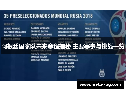 阿根廷国家队未来赛程揭秘 主要赛事与挑战一览