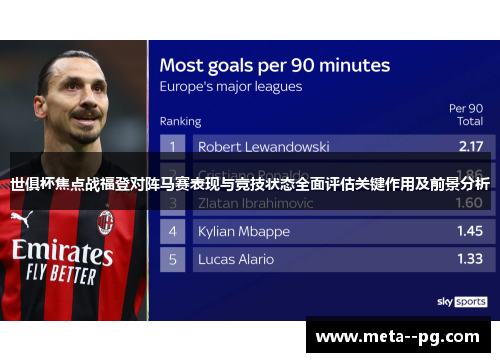 世俱杯焦点战福登对阵马赛表现与竞技状态全面评估关键作用及前景分析