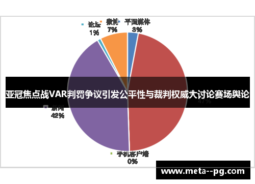 亚冠焦点战VAR判罚争议引发公平性与裁判权威大讨论赛场舆论