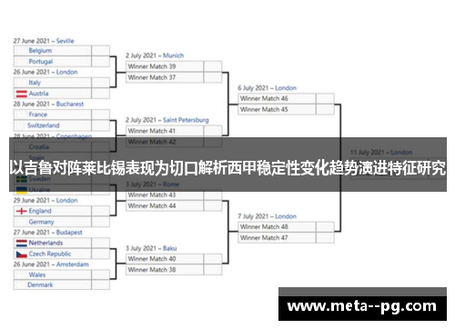 以吉鲁对阵莱比锡表现为切口解析西甲稳定性变化趋势演进特征研究