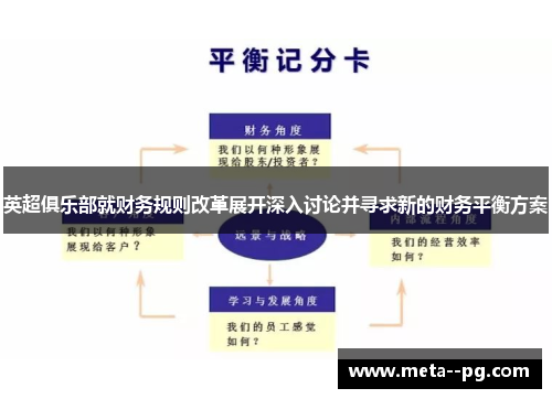 英超俱乐部就财务规则改革展开深入讨论并寻求新的财务平衡方案